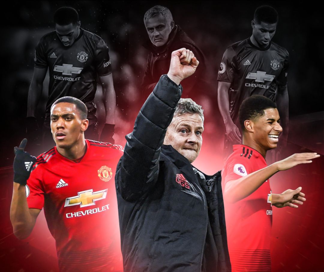 许多人开始 许多人开始